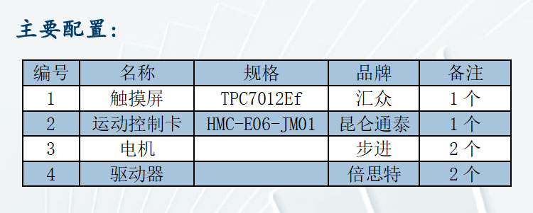 150詳情頁(yè)_02a
