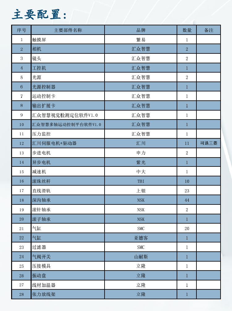 800詳情頁_03 800詳情頁_03